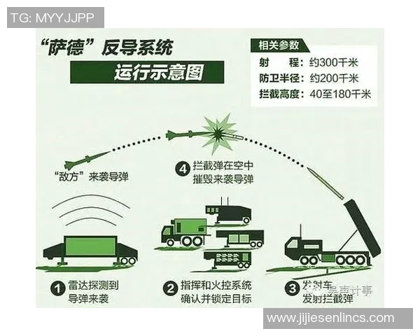 萨德系统与德独立运动的较量与影响分析