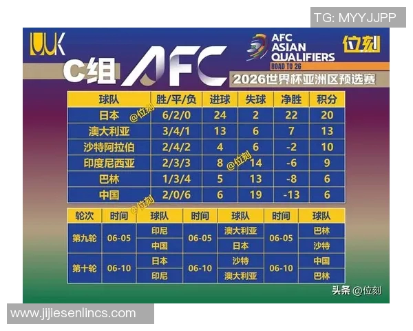 世预赛精彩回顾中国对阵韩国全场视频集锦与精彩瞬间分析