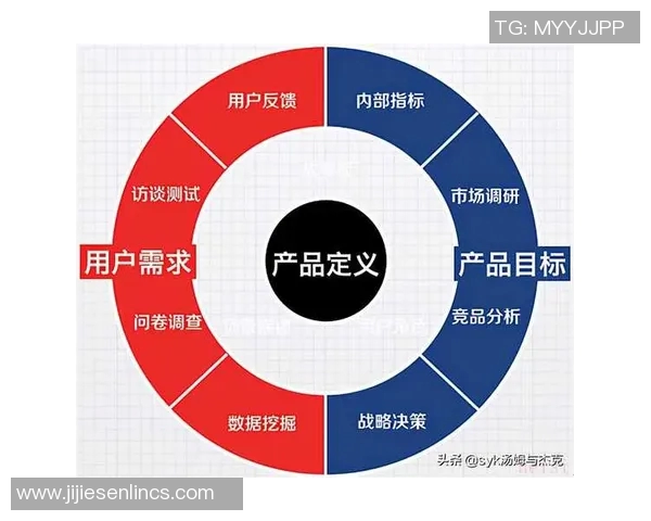 TES战队在DOTA2比赛中的经验分享与策略分析