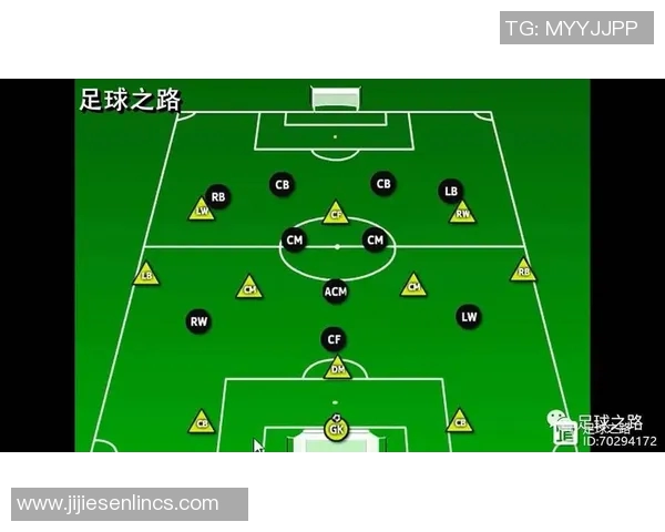 深圳足球队战术揭秘：从阵型到战术执行的全景分析